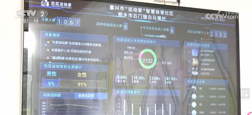 因網而變 互聯網新產品、新技術賦能多維生活的硬件研發之路